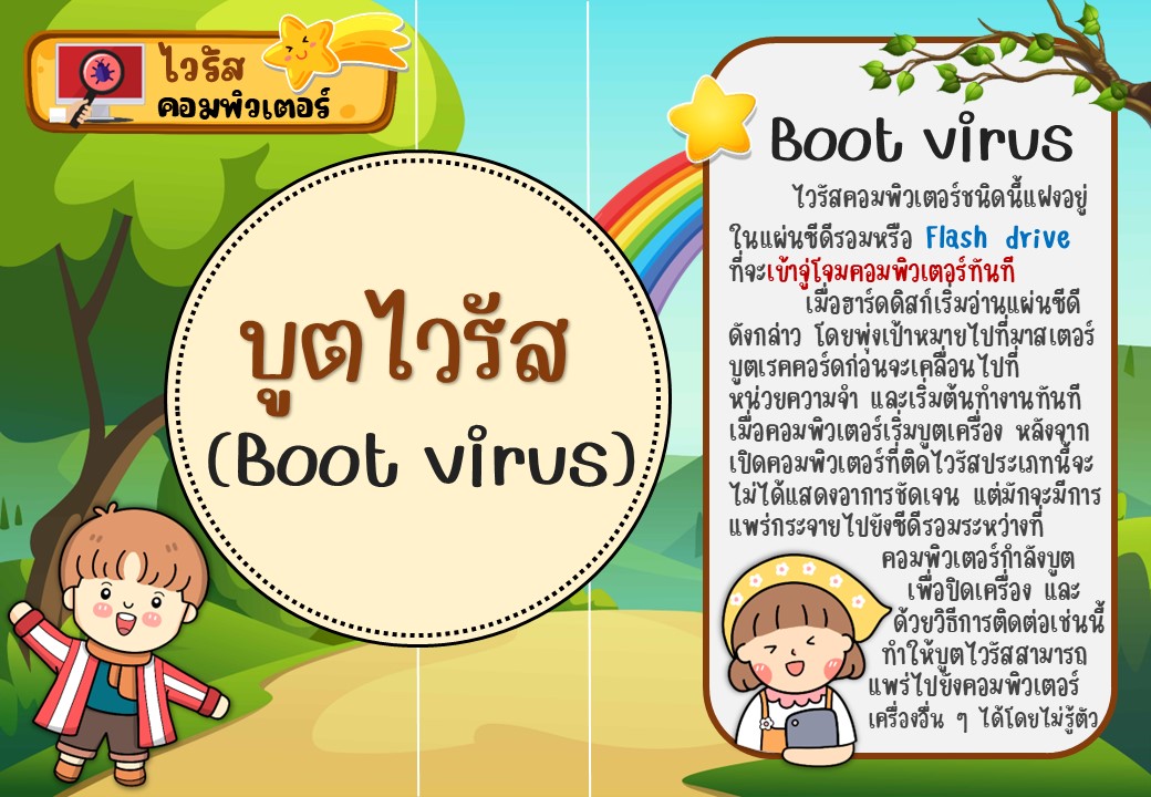 ไวรัสคอมพิวเตอร์